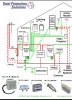Selector Guide